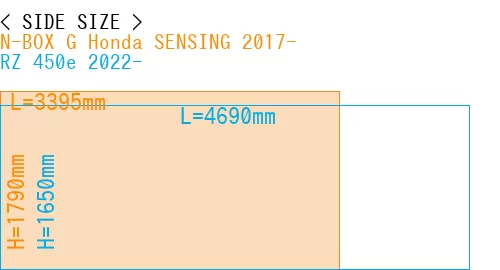 #N-BOX G Honda SENSING 2017- + RZ 450e 2022-